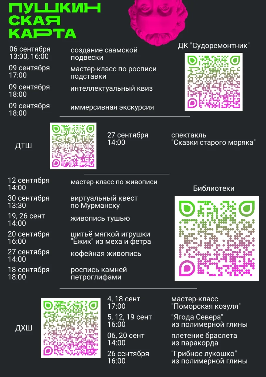 Уважаемые студенты, обладатели Пушкинской карты!