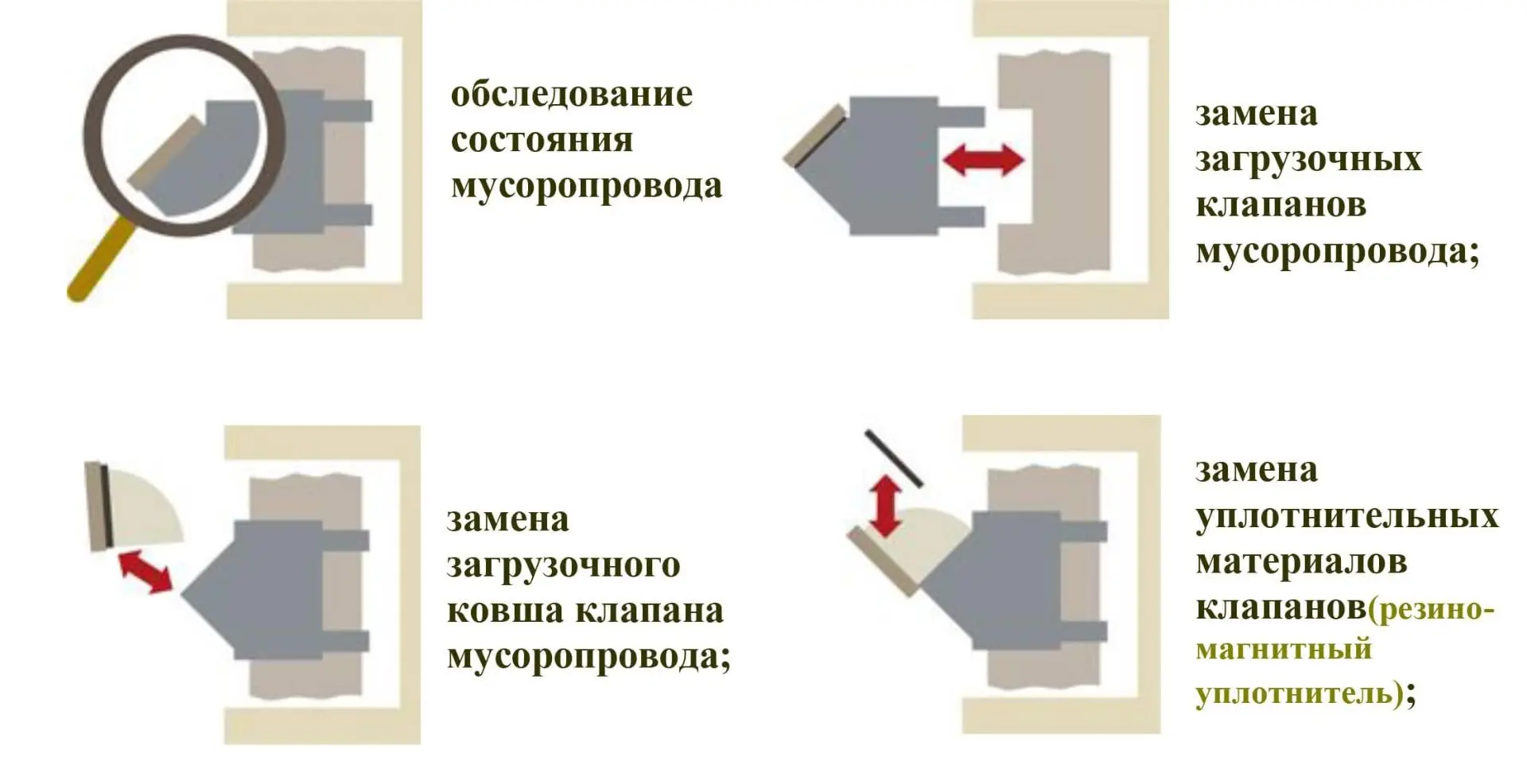 Компания ООО «Орион металл» изготавливает и осуществляет профессиональный ремонт основных элементов 
