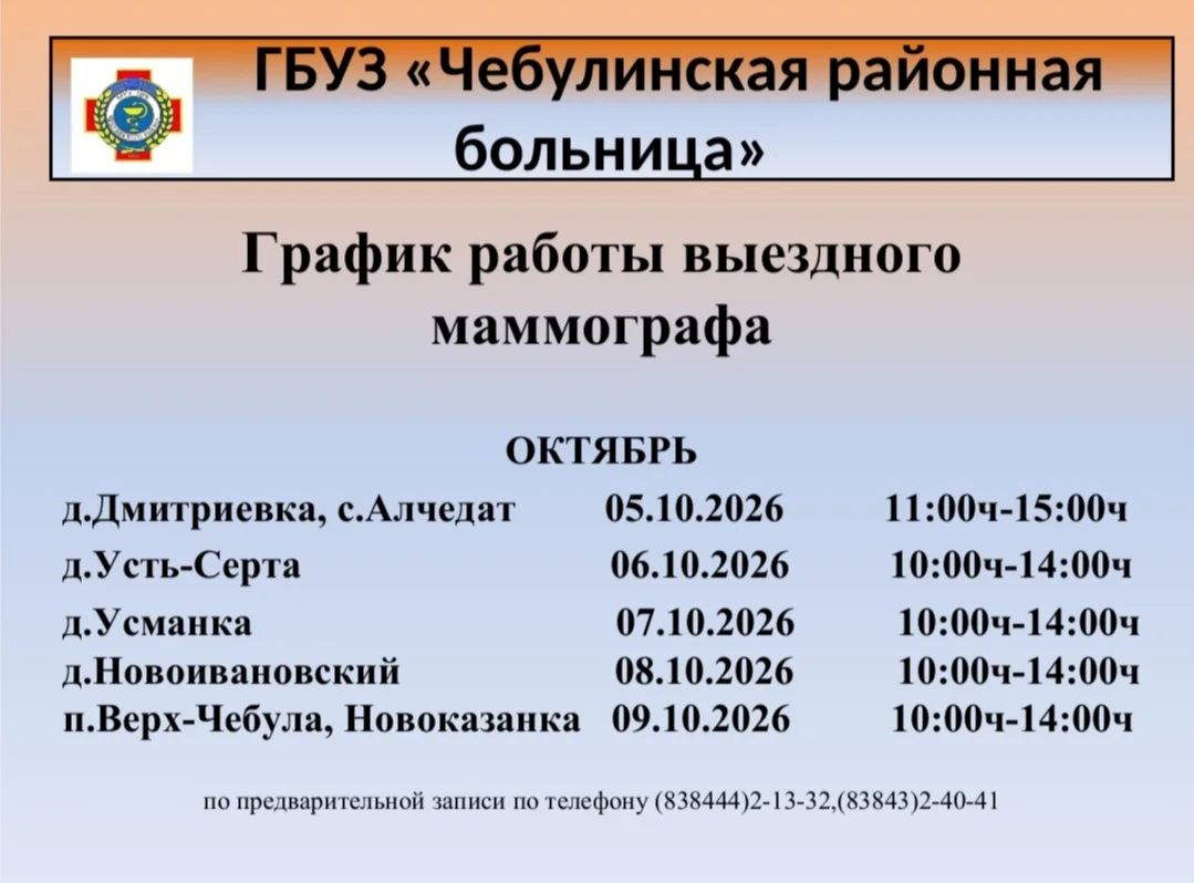 Уважаемые жители Чебулинского муниципального округа, напоминаем, что маммография необхо...