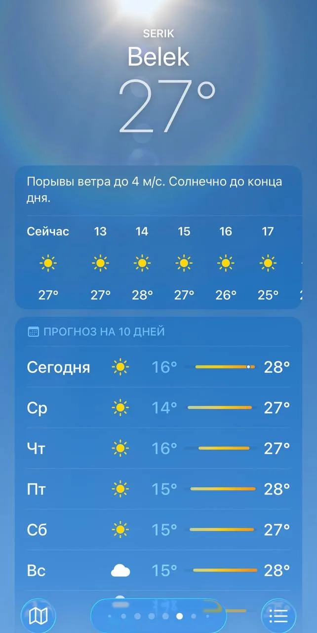 Короткий циклон, принёсший дожди в Турцию, благополучно ушёл, прогноз погоды радует ☺️