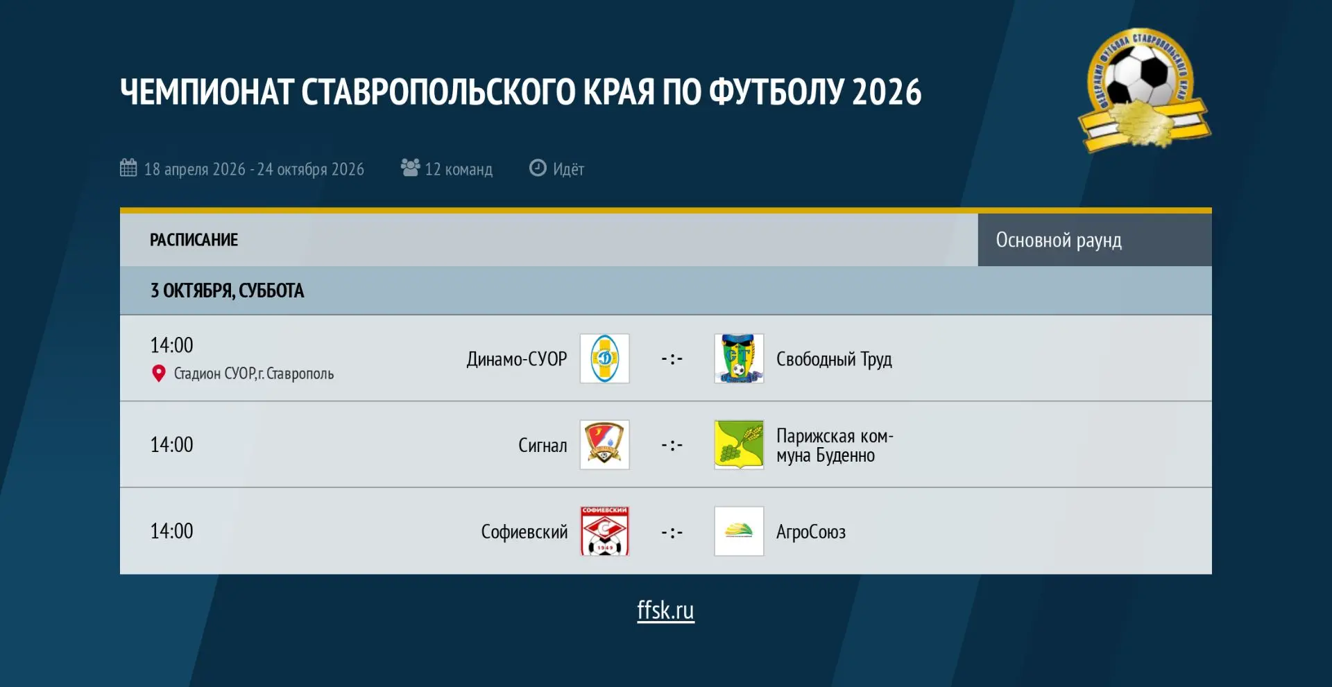 Анонс перенесенных матчей 12, 13 и 16 туров Чемпионата Ставропольского края по футболу ...
