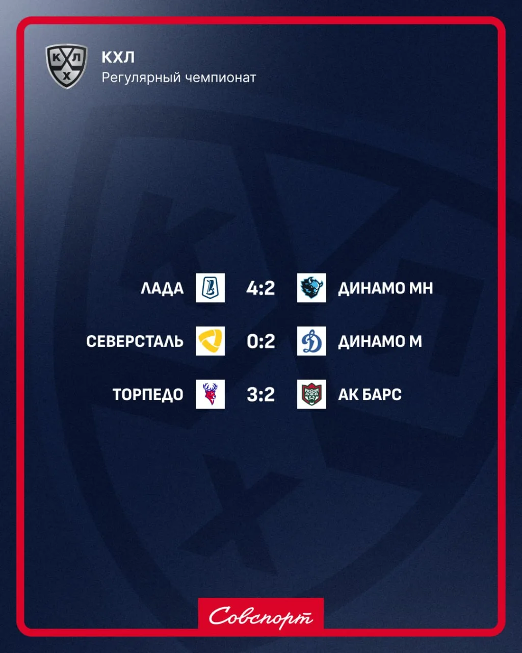 ⚡️🏒 Результаты сегодняшних матчей КХЛ