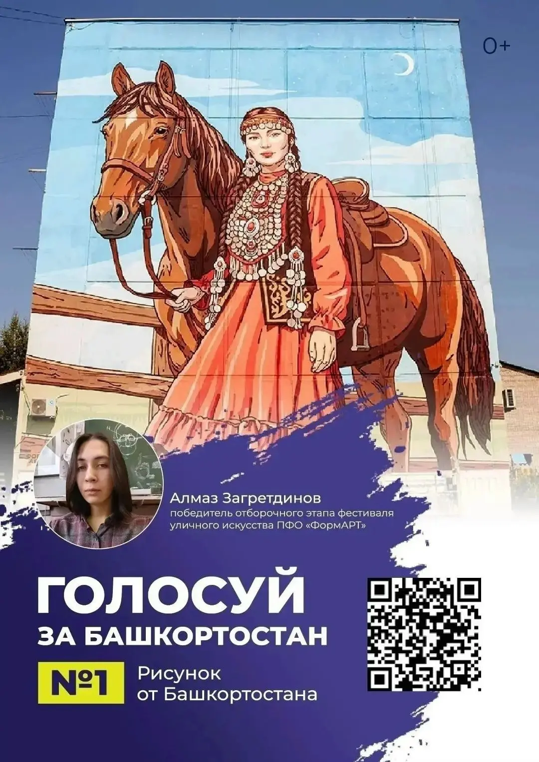 🌳 Стартовало голосование за лучший мурал фестиваля «ФормАРТ»