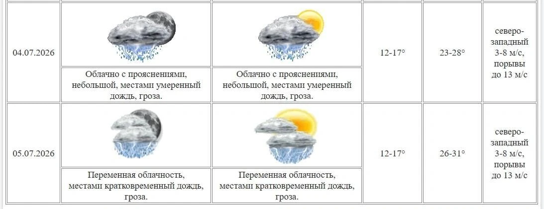Изображение 1 к публикации «45.ru | Курган»