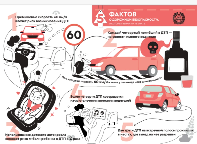 Профилактические материалы по профилактике преступлений против собственности, совершенн...