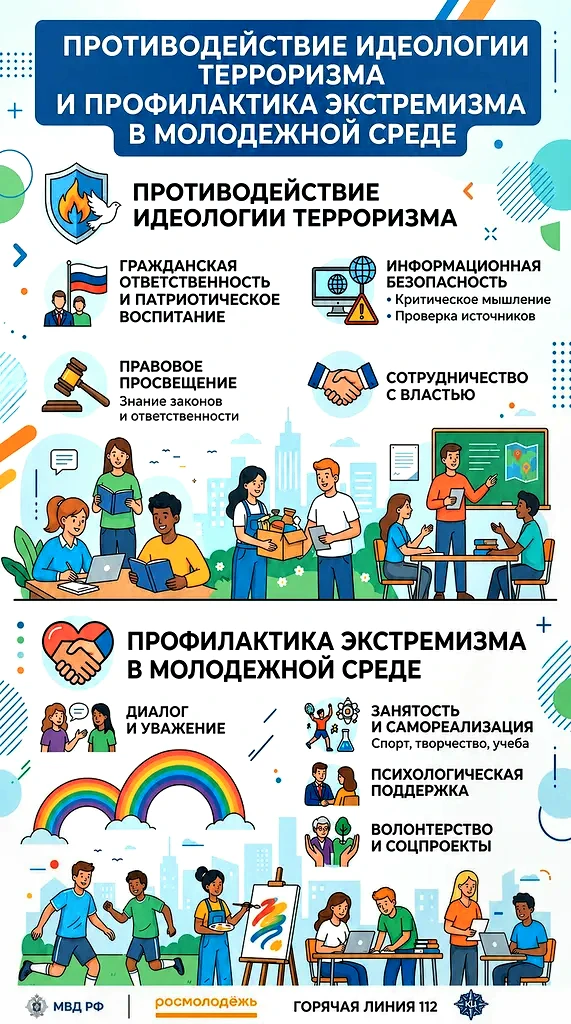 🗣 Уважаемые родители❕