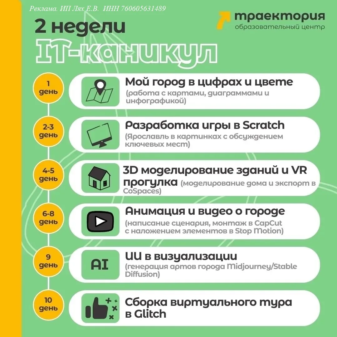 Мааам, мне скучно... Илья  с Ваней на даче, а Кирилл  уехал на сборы. Мне не с кем гулять?» 😔

Мамы