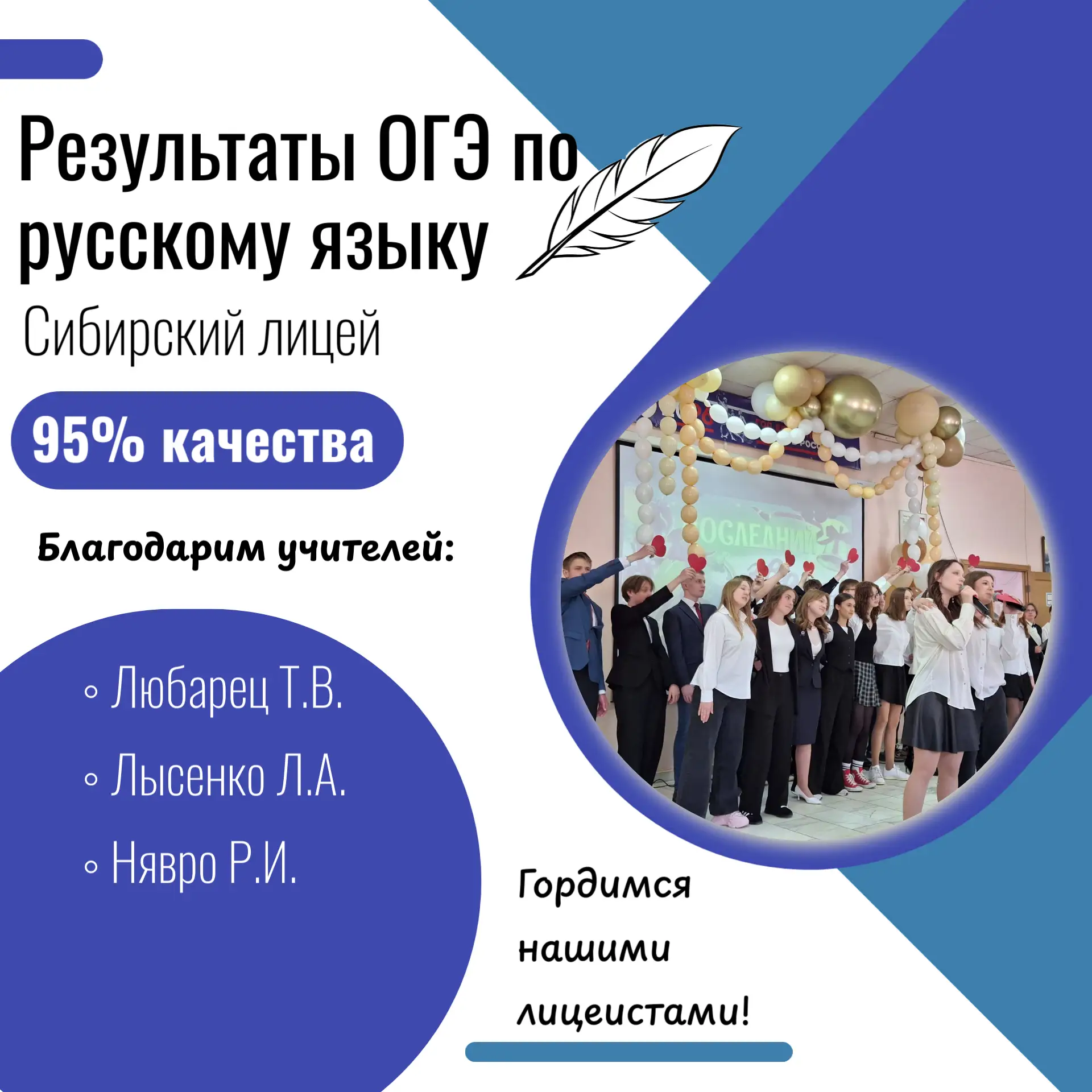 📚РЕЗУЛЬТАТЫ ЭКЗАМЕНА ПО РУССКОМУ ЯЗЫКУ