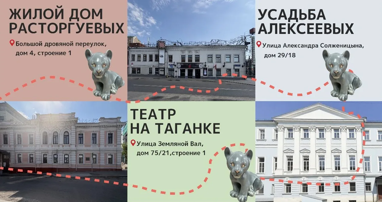 Наш Лев Хранитель тоже принял участие в маршруте, посвященном Таганскому району.

Маршрут проходит п