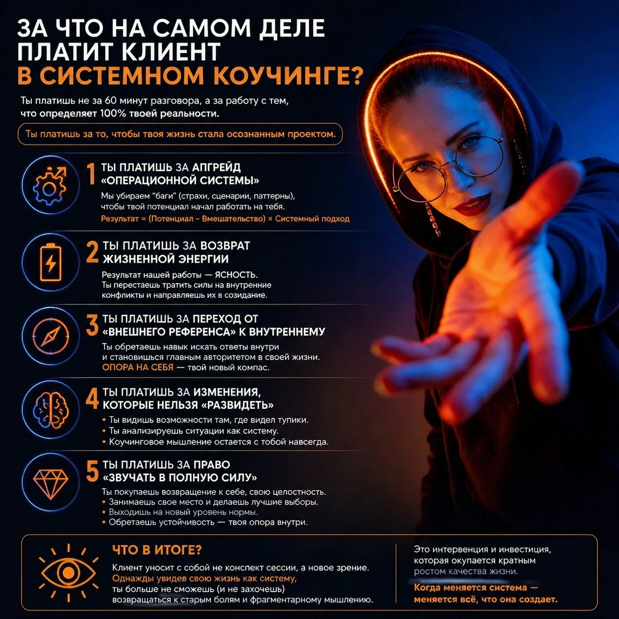 #Зарисовки