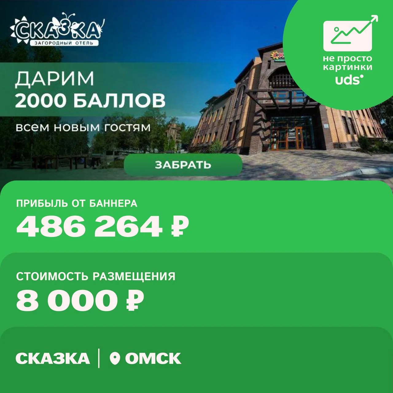 НЕ ПРОСТО КАРТИНКИ | СКАЗКА📍ОМСК