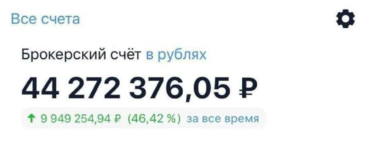 ☝️ +9.949.000р ровно за год.