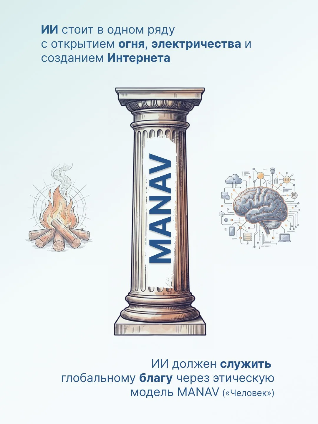 Взгляд Индии на будущее ИИ: служение общему благу

Делимся ключевыми идеями из статьи премьер-минист
