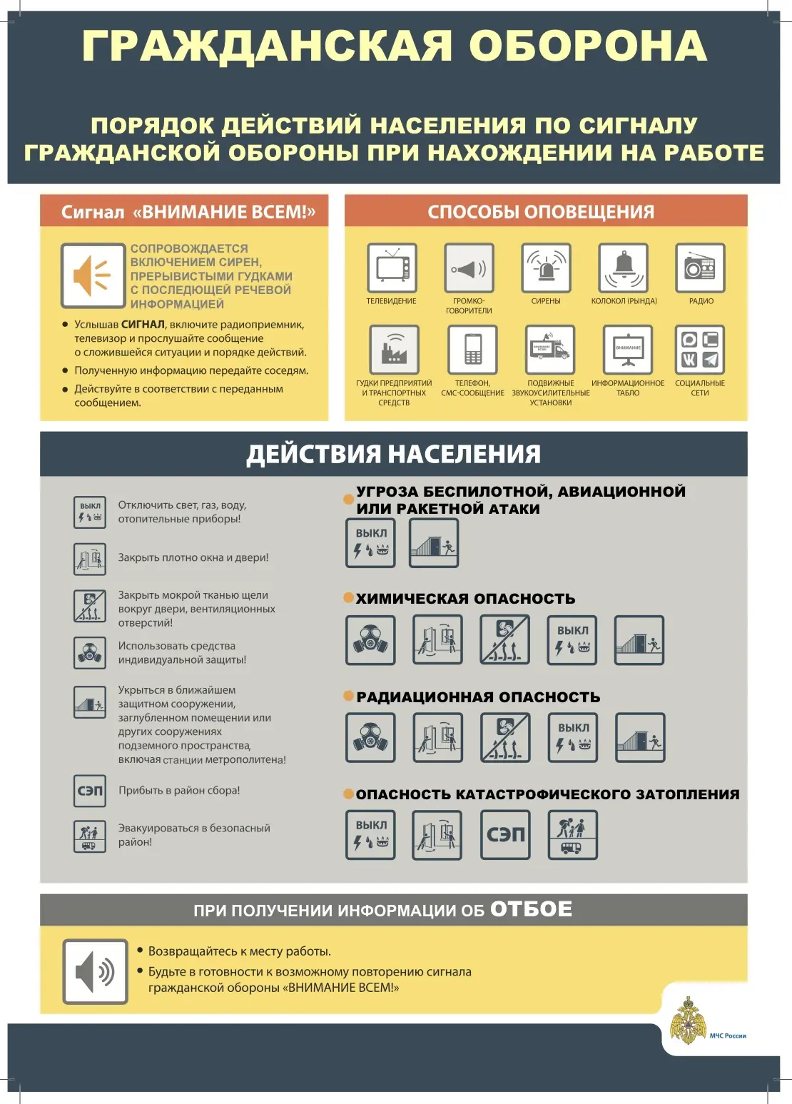 🚨 ГОТОВНОСТЬ №1: Памятка от МЧС на случай чрезвычайной ситуации