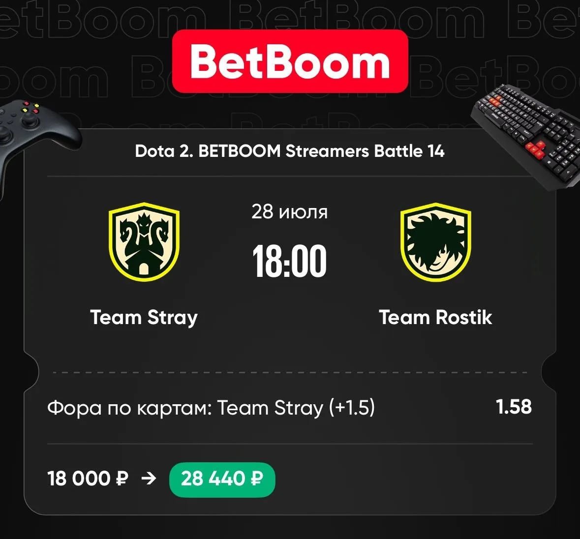 Прогноз #12084