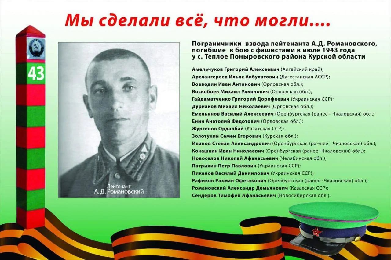 💥ИХ ИМЕНАМИ НАЗВАНА НАША ЗАСТАВА

⭐16 июля — День памяти героев взвода лейтенанта Александра Романо