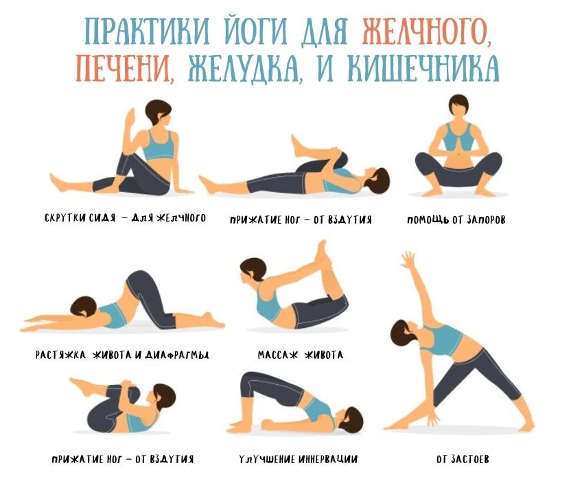 ВЫ ЗНАЛИ, ЧТО ЙОГА МОЖЕТ ВЛИЯТЬ НА ЖЕЛЧНЫЙ ПУЗЫРЬ И ПИЩЕВАРЕНИЕ? 🤩