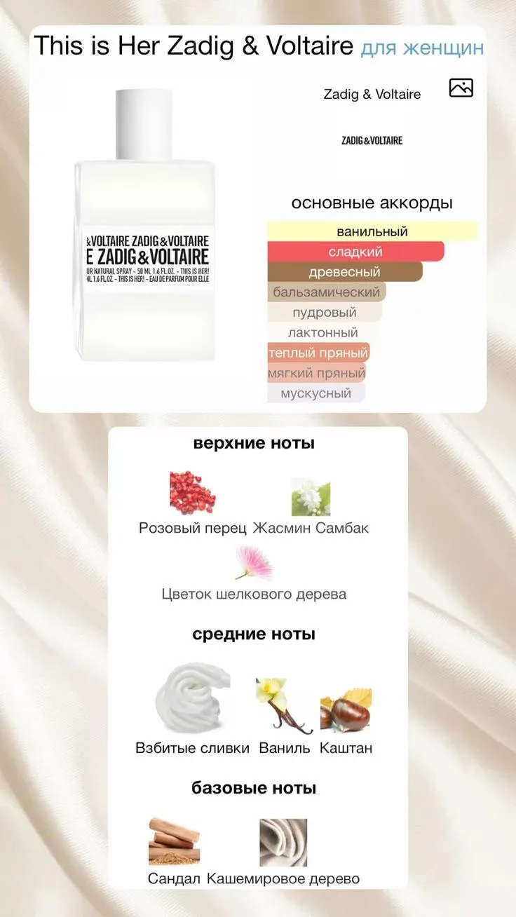 Этот трендовый женский парфюм у нас в продаже!