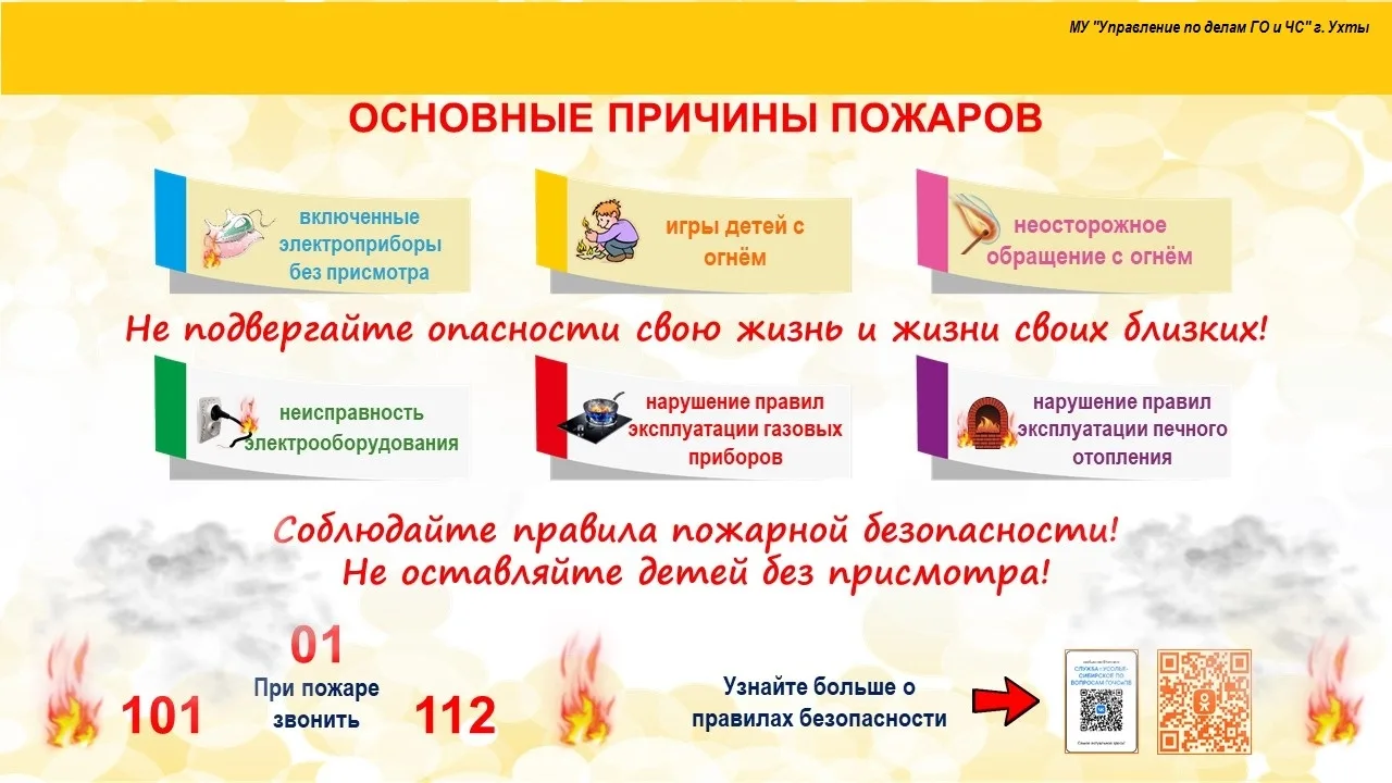 🔥 Пожарная безопасность: важно знать каждому! 🔥