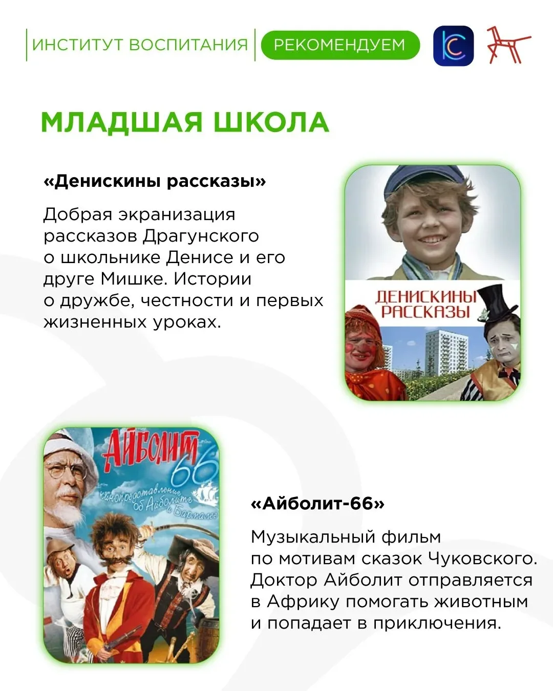 Сегодня делимся подборкой фильмов от наших друзей из «Киносферума». Это экранизации знакомых и любим