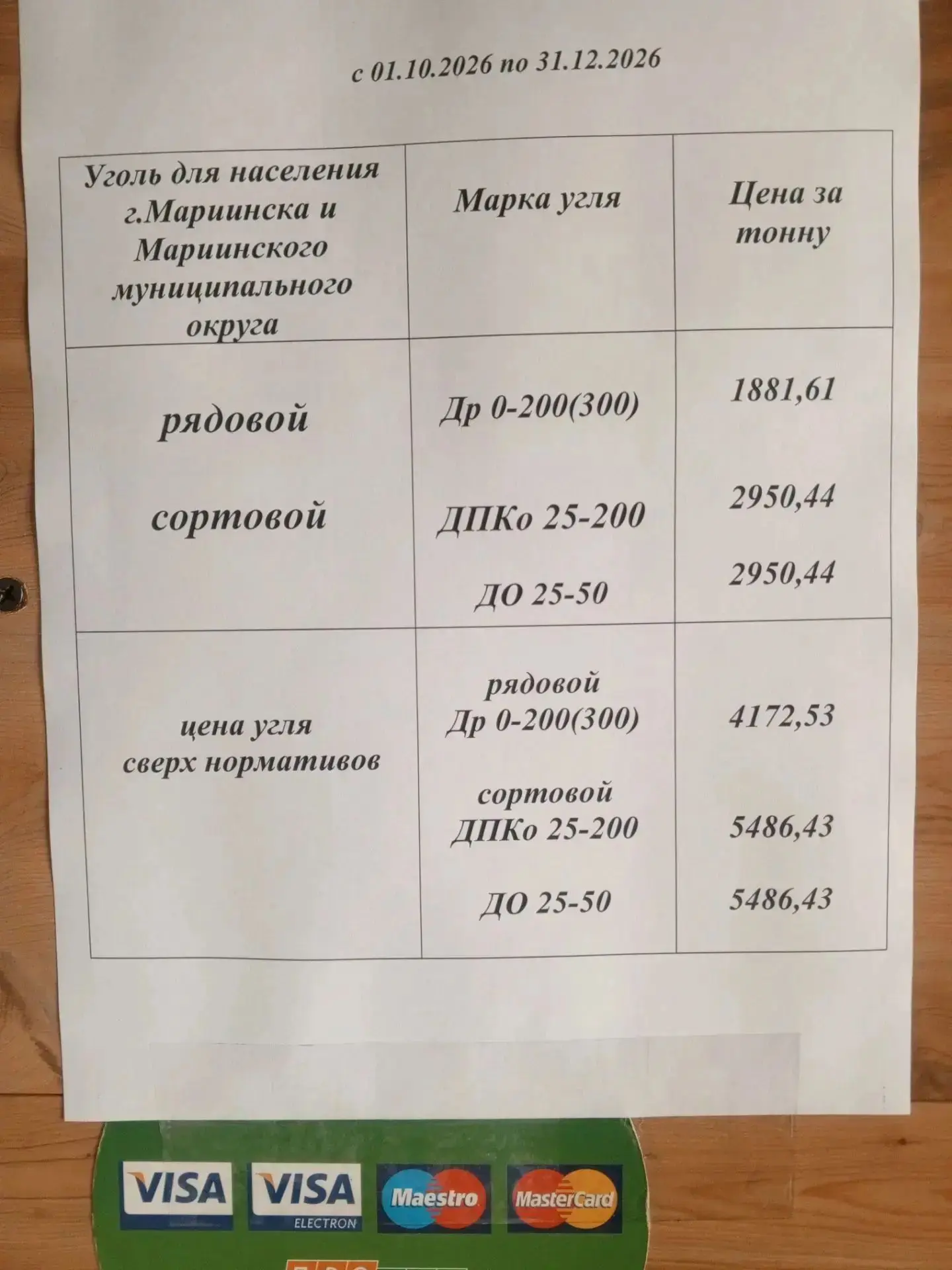 Обновлённые цены на уголь в гортопе для Мариинска и района.