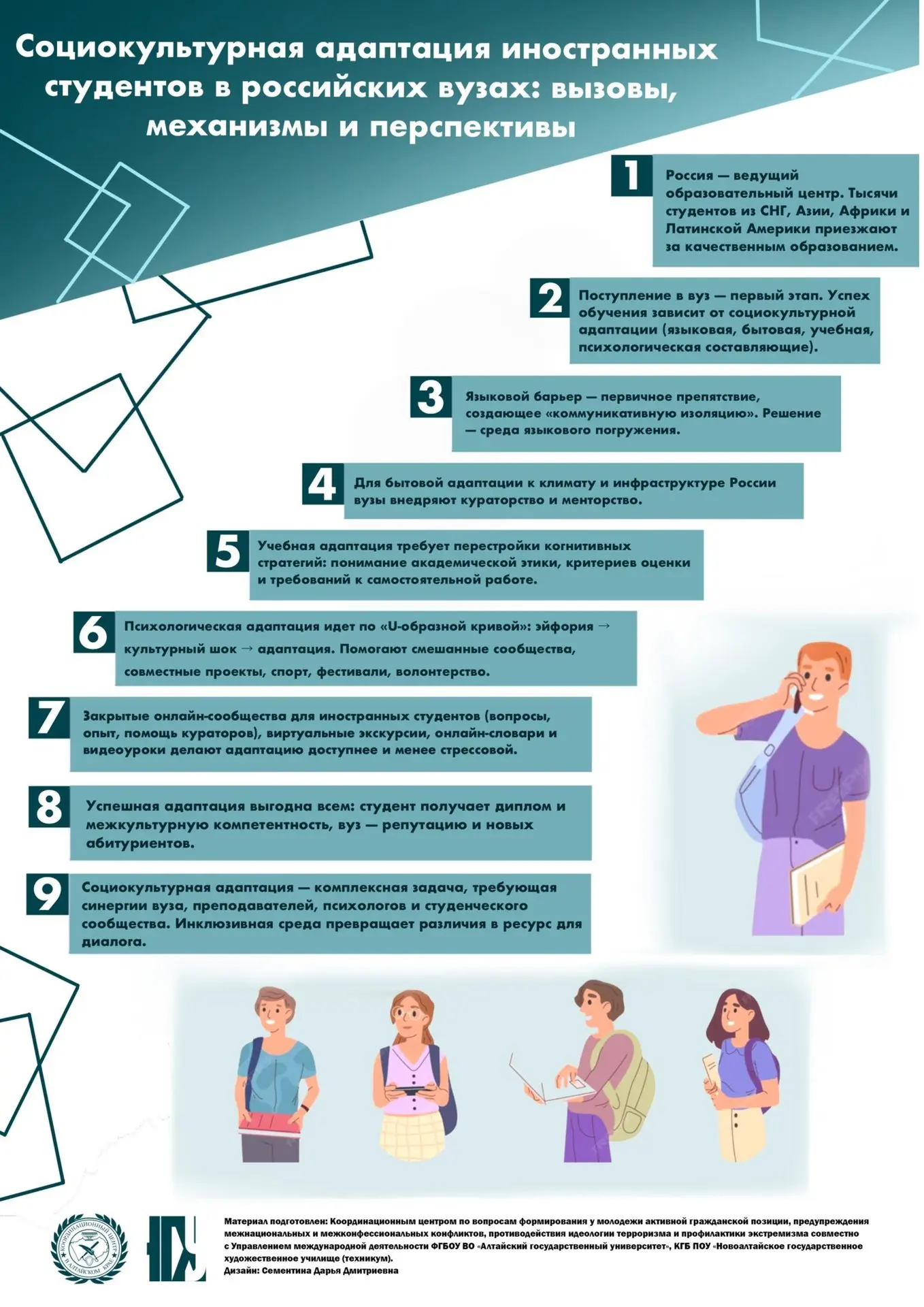 Социокультурная адаптация иностранных студентов в Российских ВУЗах

#рубцовскийтехникум #рубцовск #