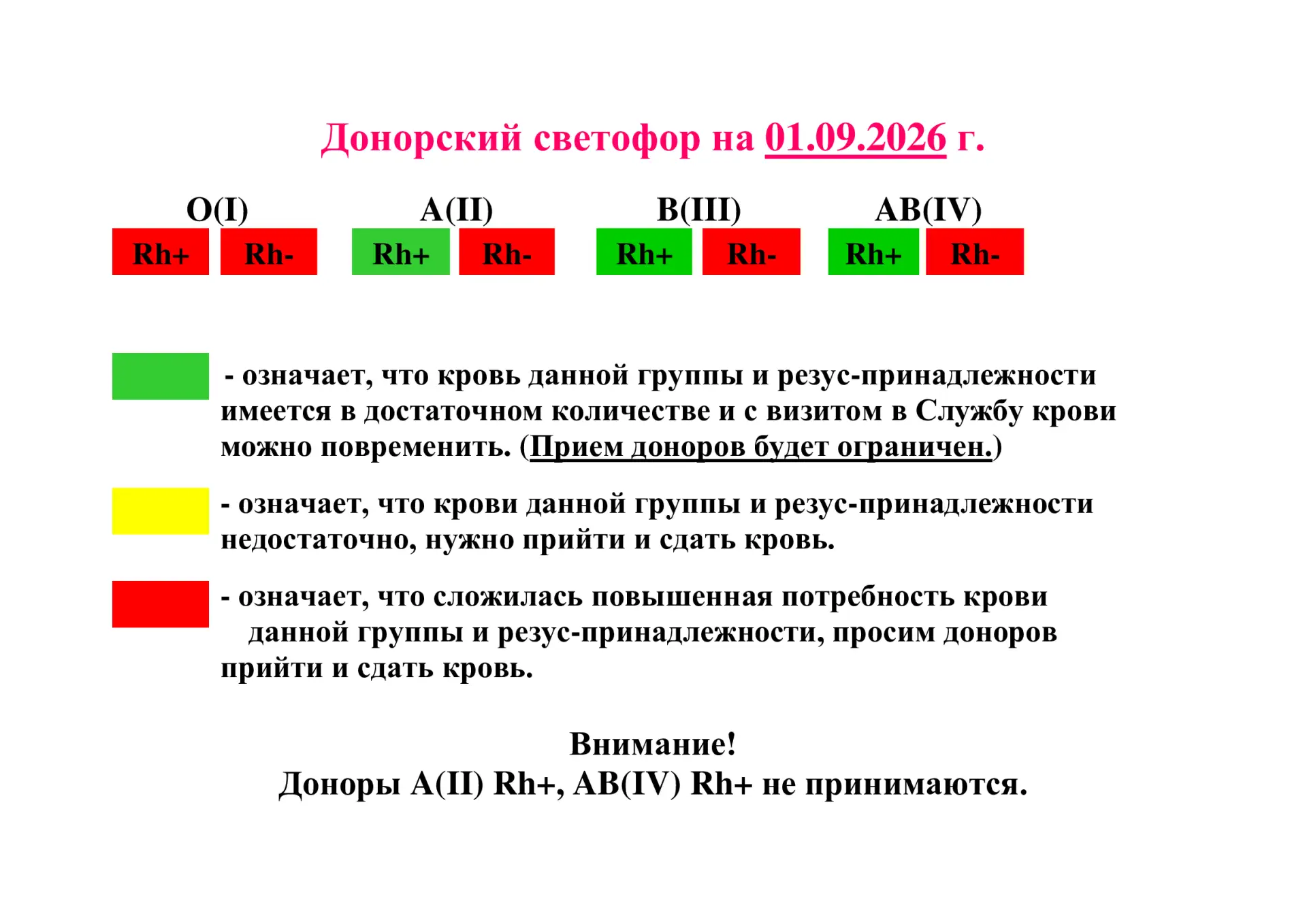 Донорский светофор