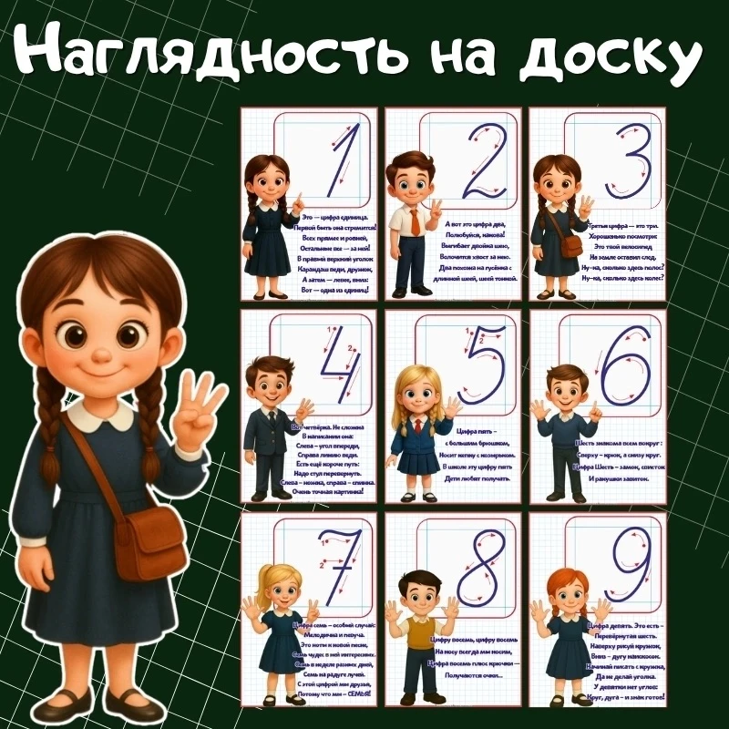 📚 Наглядный материал для оформления классной доски, который поможет ученикам 1-2 класс...