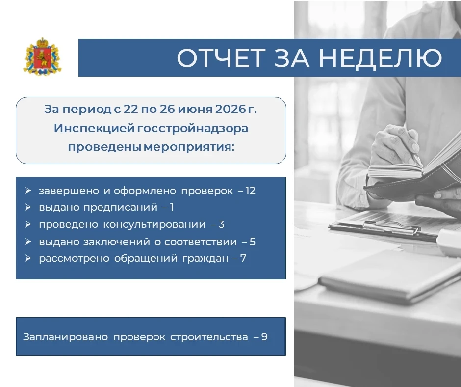 📝 Отчет Инспекции госстройнадзора Владимирской области за период с 22 по 26 июня