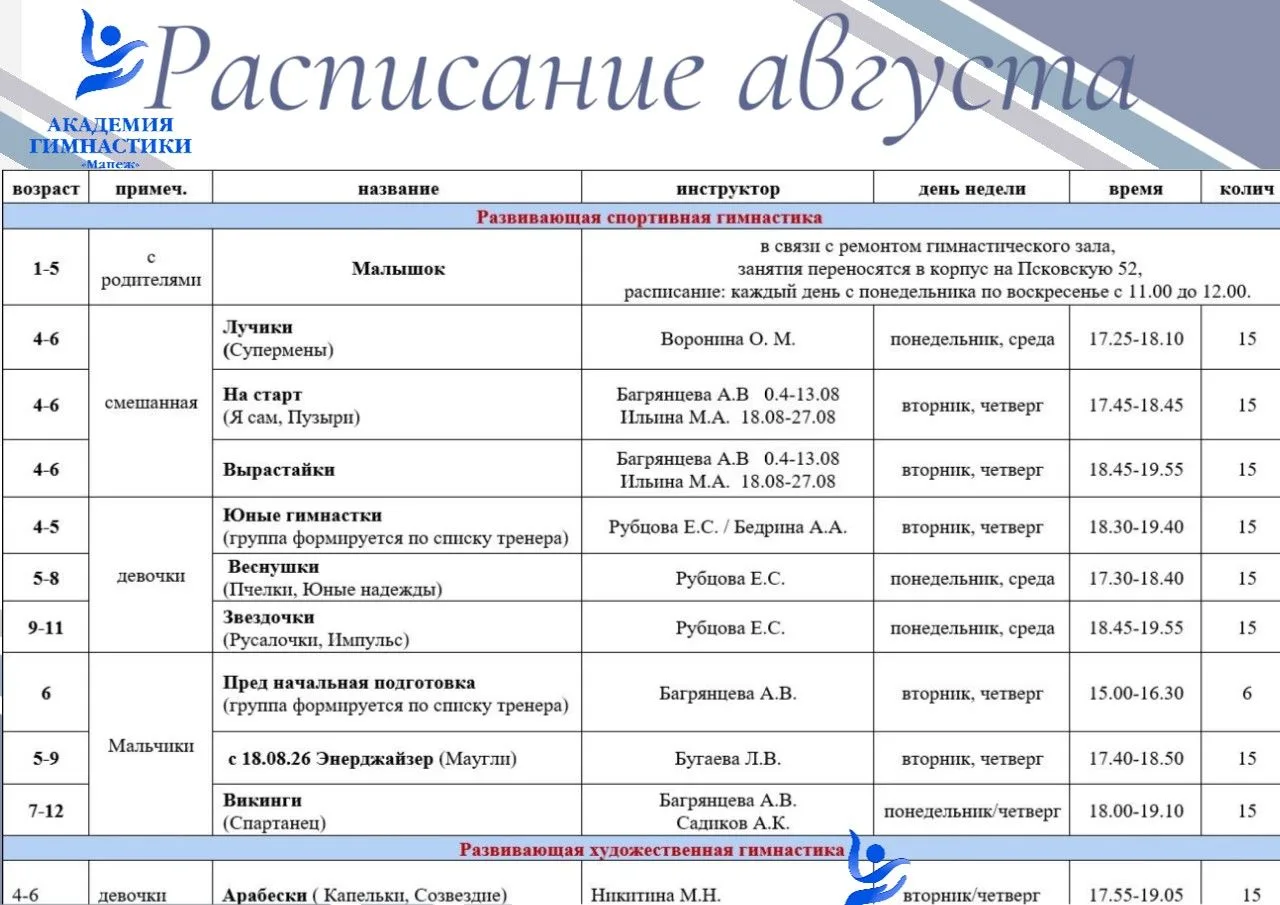 Медиа публикации