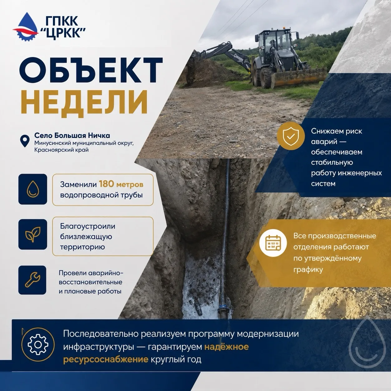 Объект недели: в селе Большая Ничка Минусинского муниципального округа Красноярского кр...