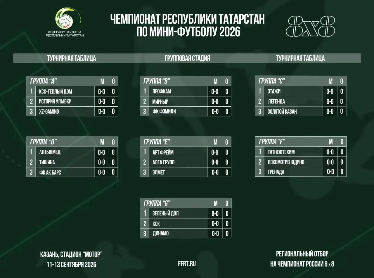 🏆 Стали известны составы групп в Чемпионате Республики Татарстан по мини-футболу 8х8!