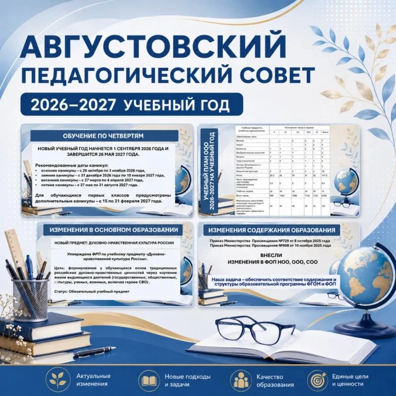 27 августа в нашей школе прошёл педагогический совет.