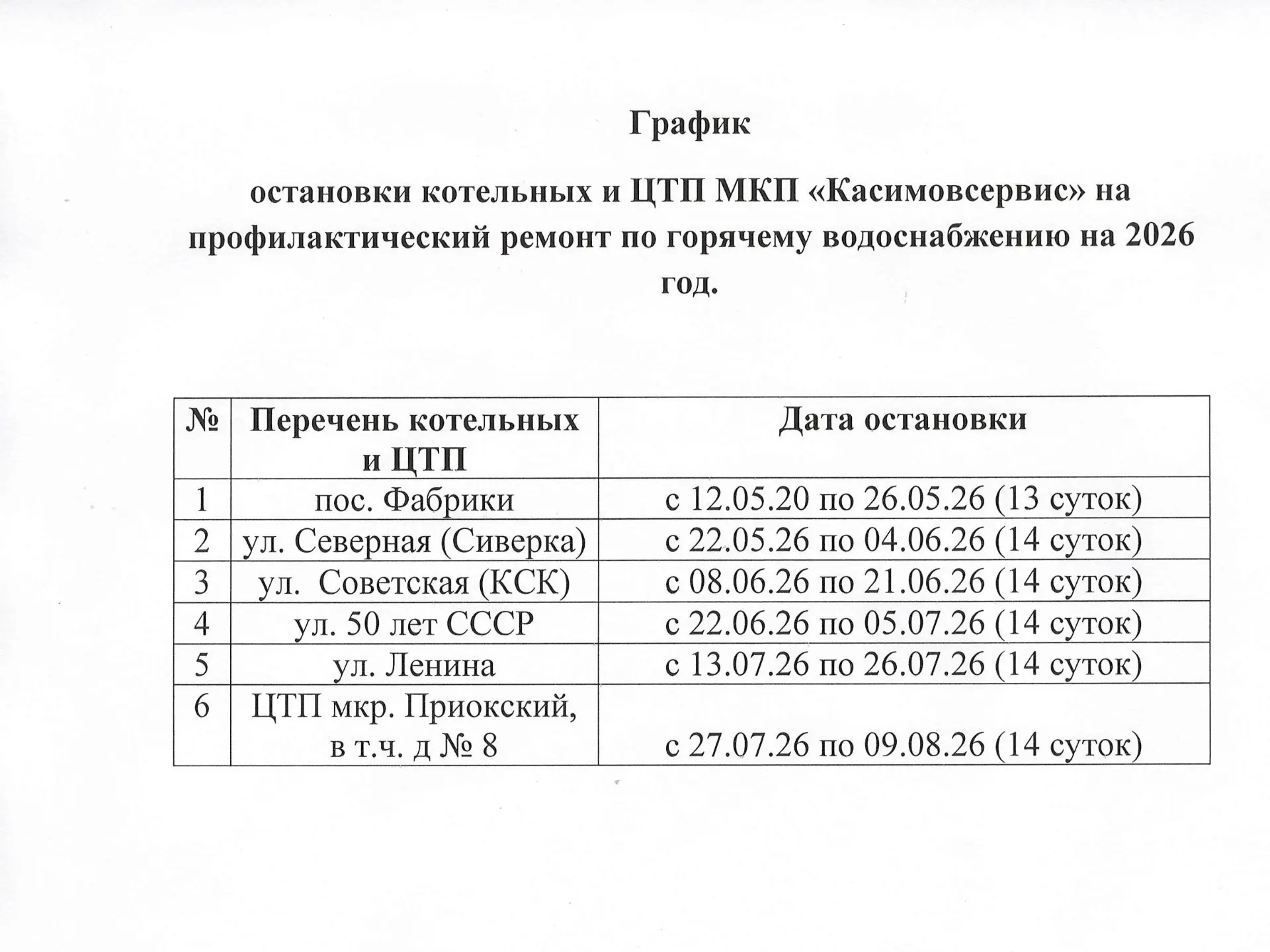 Медиа публикации