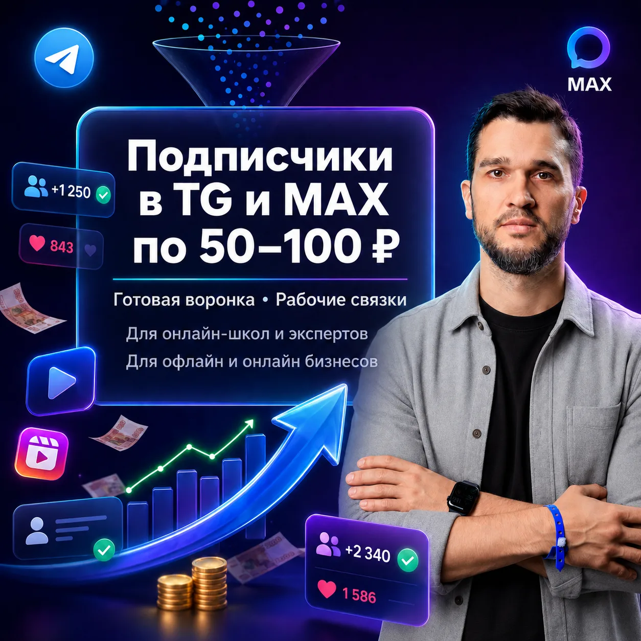Подписчики в канал Telegram и Max по 50 - 100 руб.