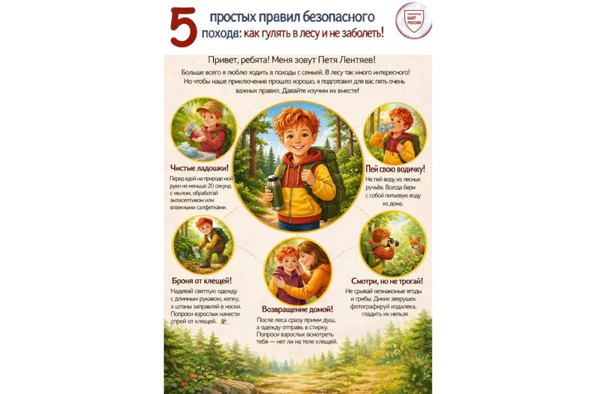 Формирование культуры здоровья: акция «5 правил безопасного похода»