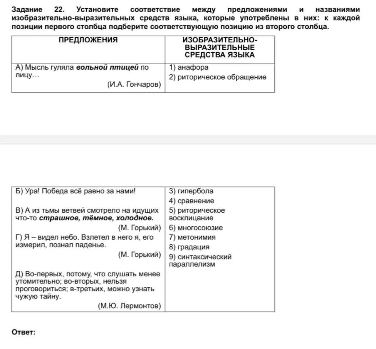 Сложное и скандальное 22 задание реального ЕГЭ