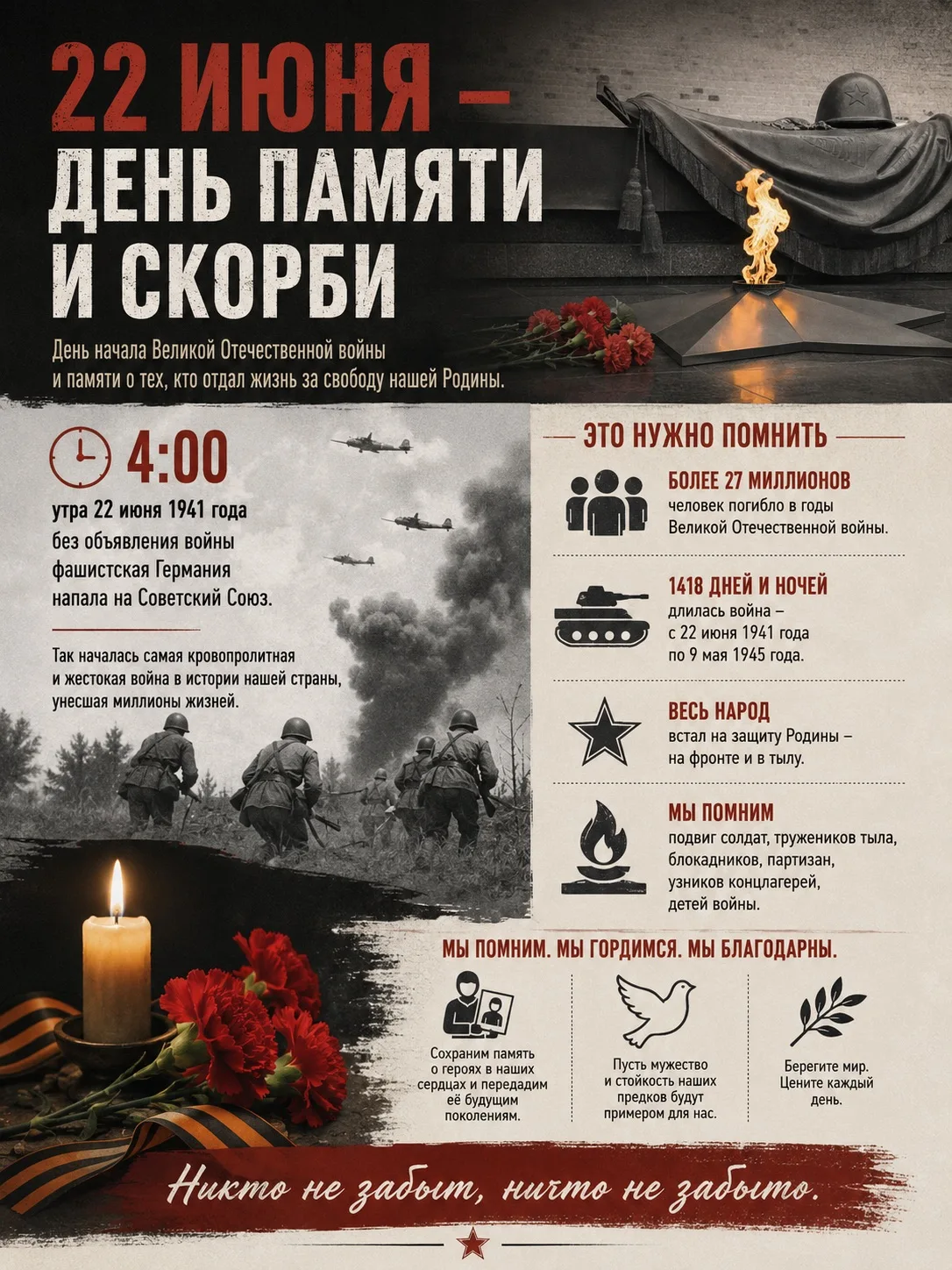 🕯 22 июня — День памяти и скорби 🕯

Сегодня мы склоняем головы в память о тех, кто встретил первые