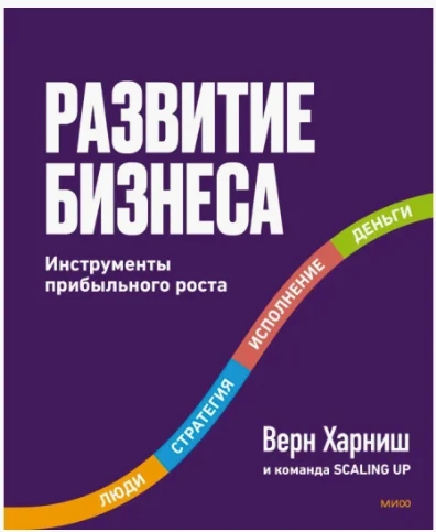 Рост без хаоса: 
формула Харниша

Давно не выкладывала книжную полку — пора исправить! 

Сегодня дел