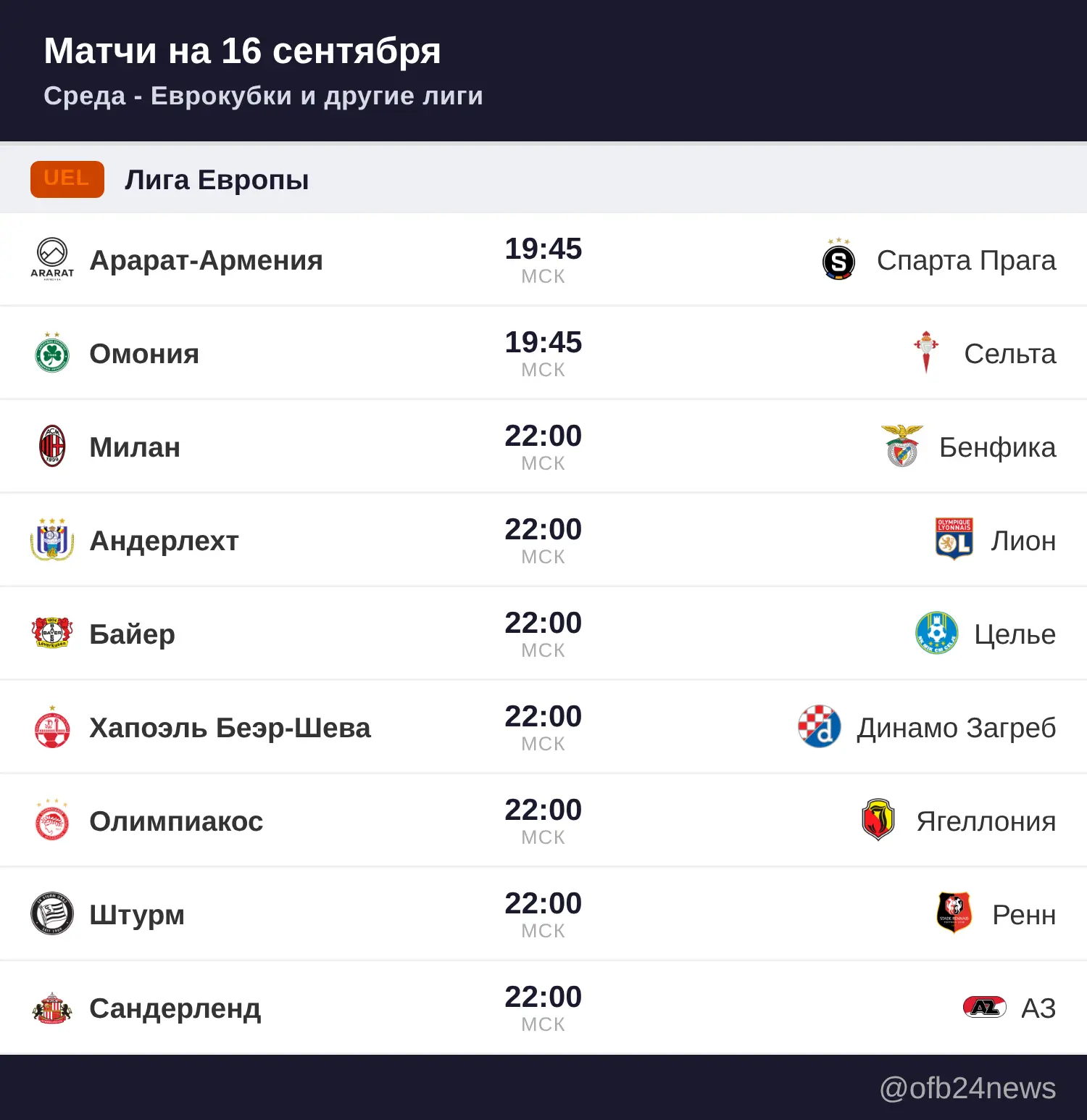 Матчи на 16 сентября