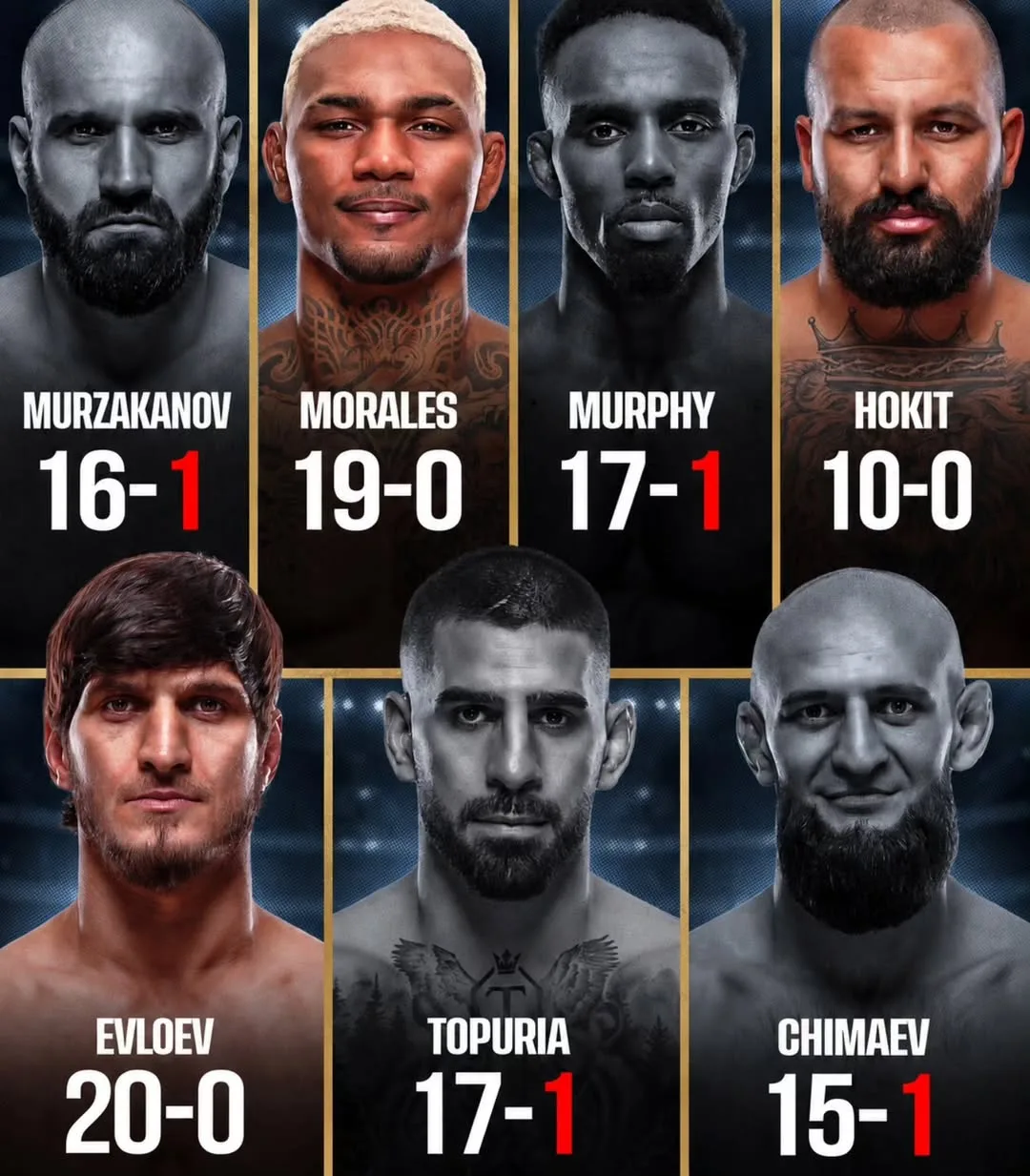 🤔 Кто следующий потеряет свой 0?