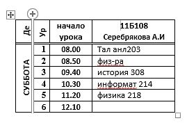 Физика дополнительная 8-е классы каб 218  в 10.30