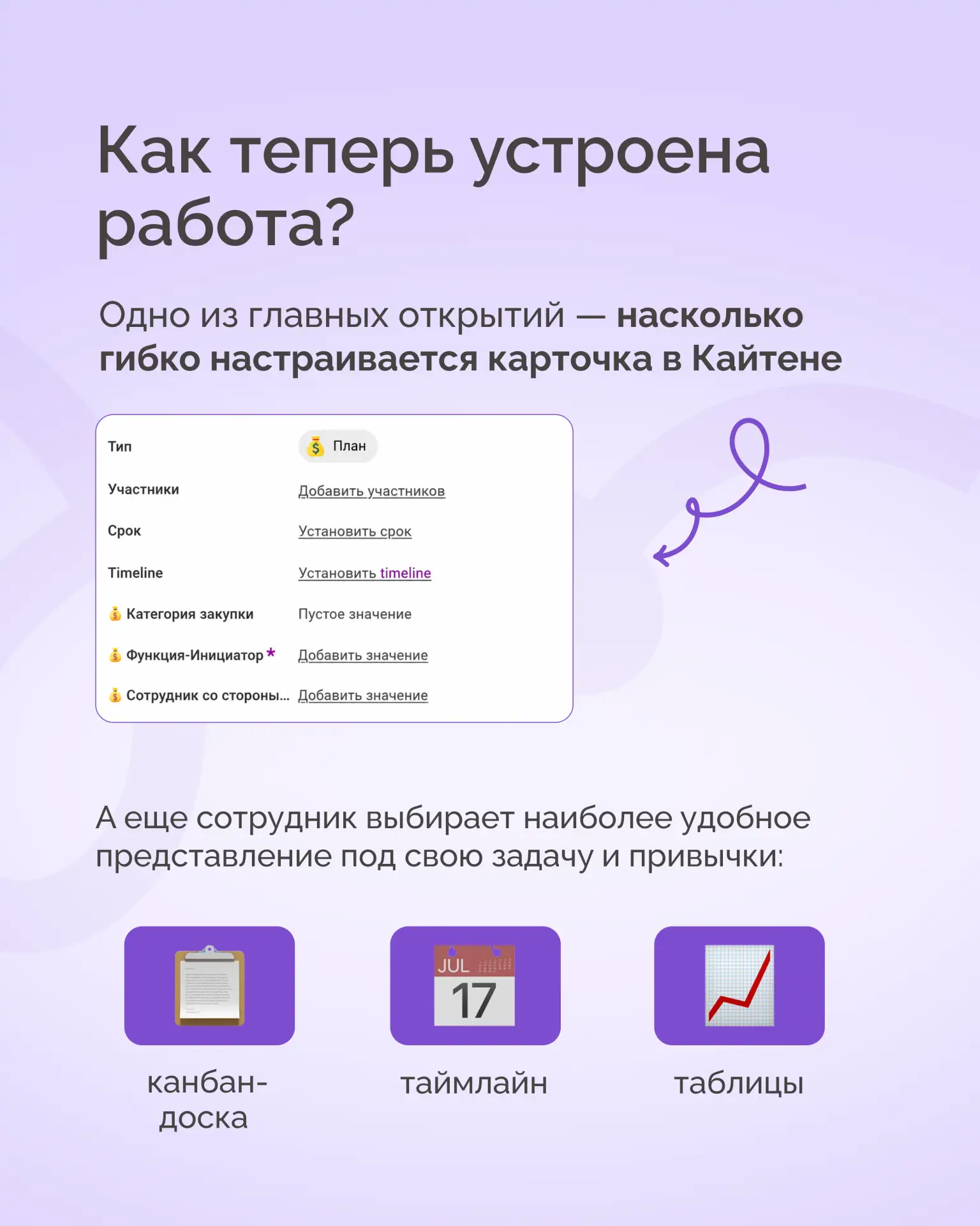 Изображение 4 к публикации «Kaiten | Кайтен»