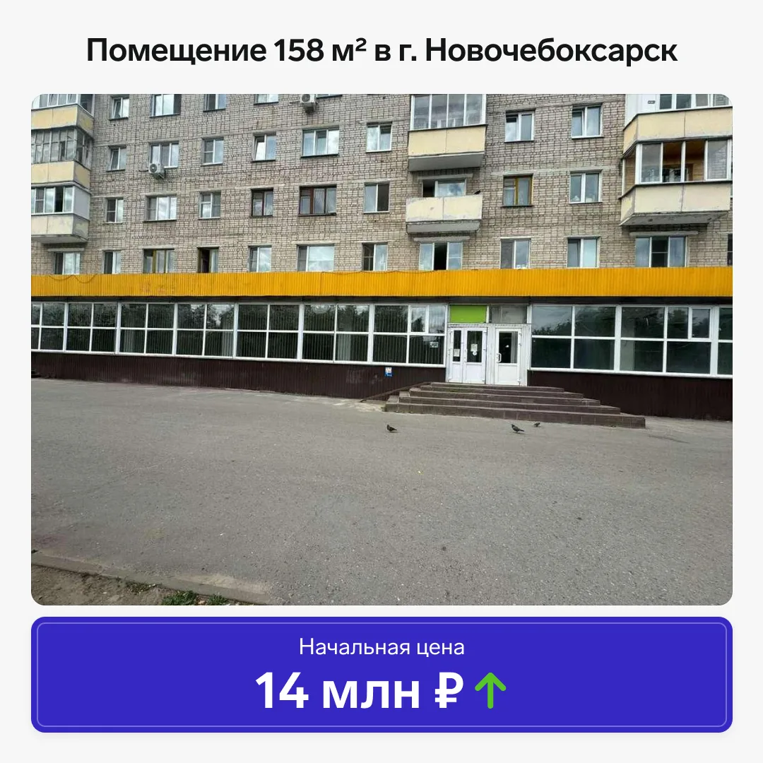🏢 Подборка готовых арендных бизнесов с торгов