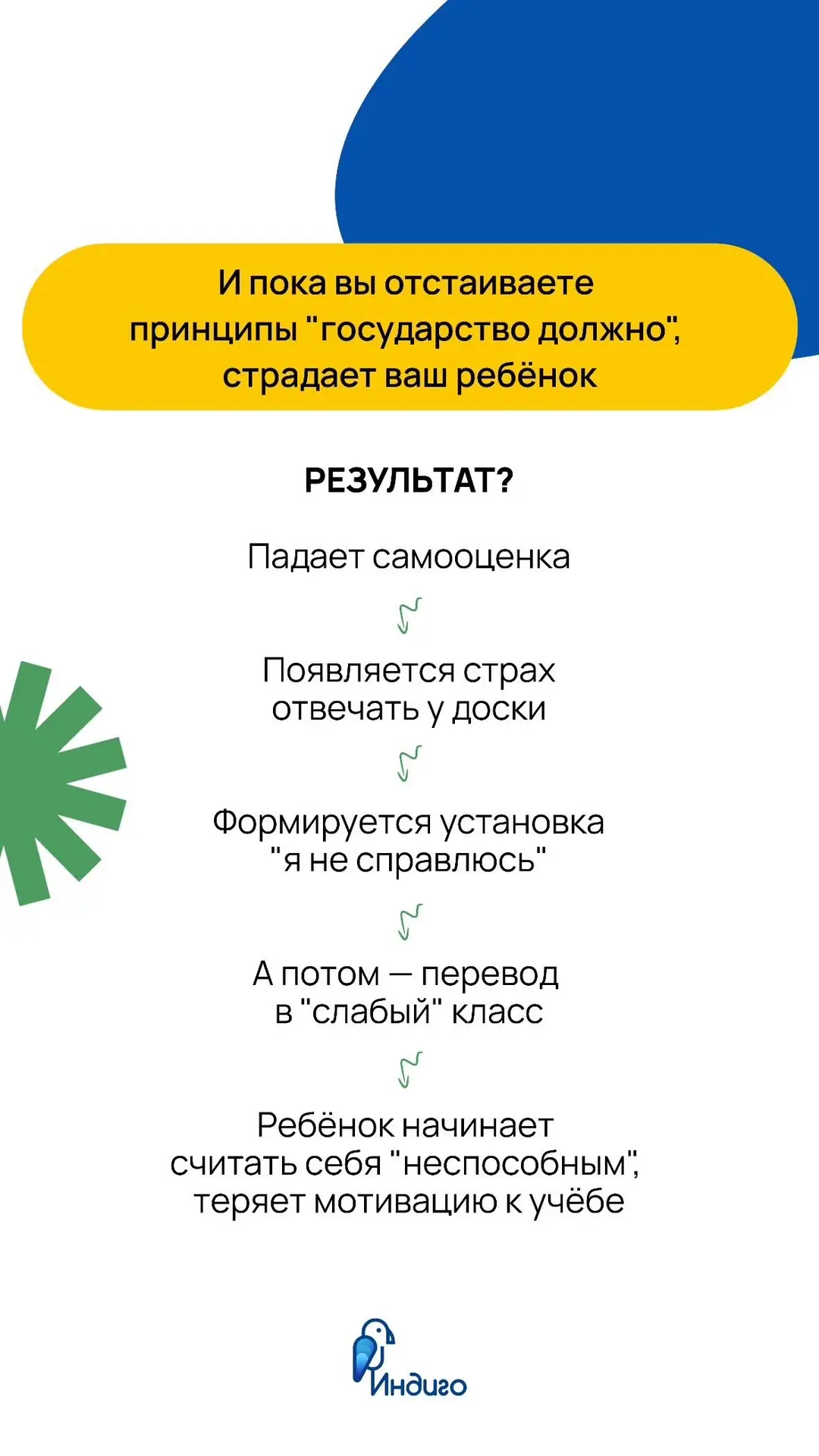 ПОДГОТОВКА К ШКОЛЕ. ПЕРВЫЙ КЛАСС: как подготовиться без стресса и суеты 👆🏻
