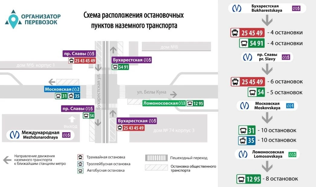 Движение поездов метро от «Международной»  до станции «Шушары» по-прежнему приостановлено.

Из неисп
