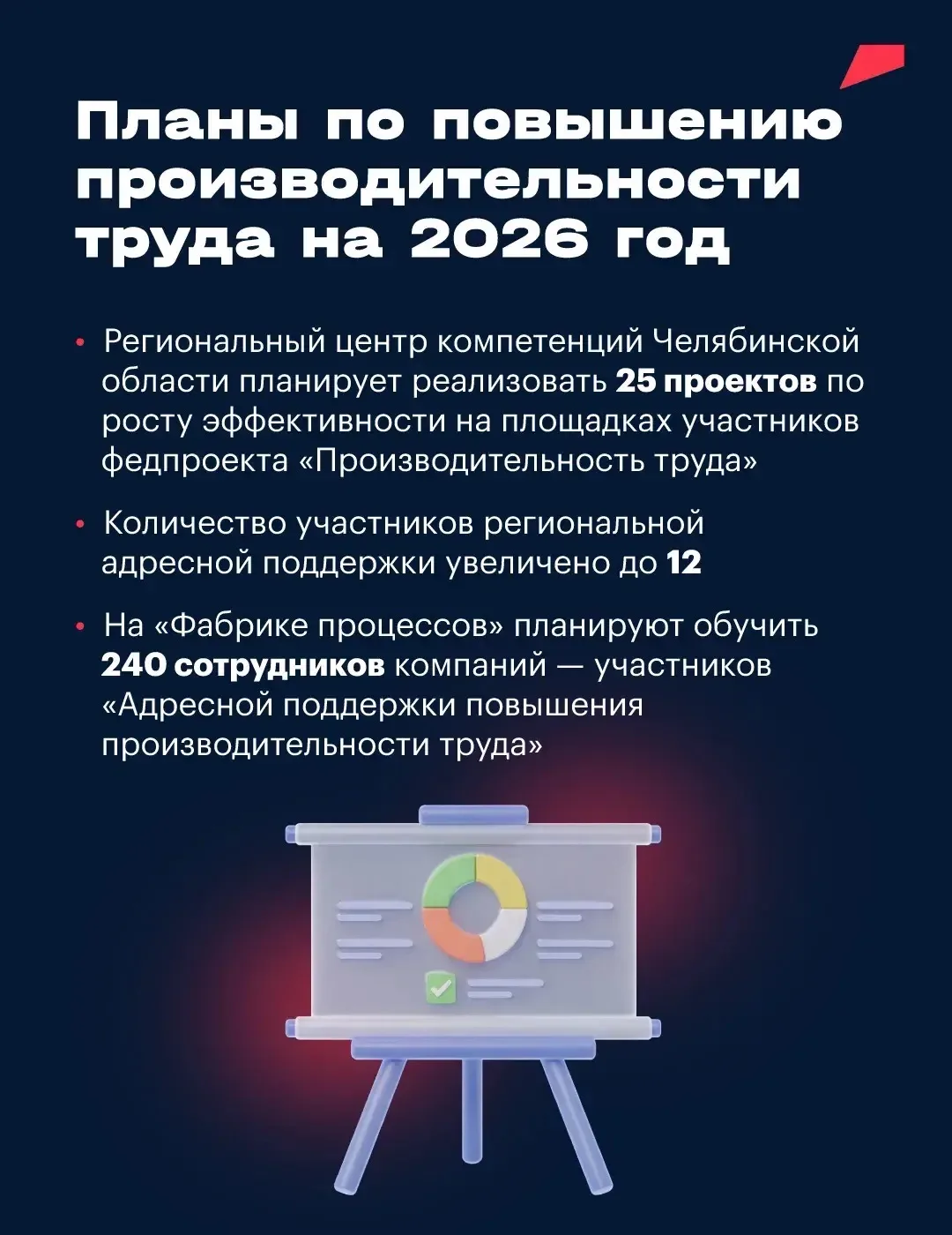 Продолжаю рассказывать о реализации национальных проектов в Челябинской области. Сегодня речь пойдет