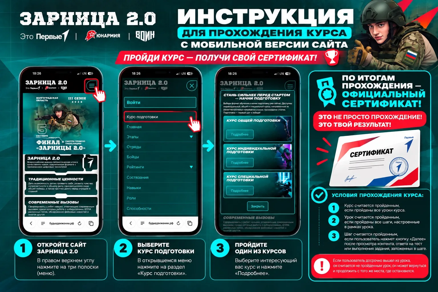 🔥 Готов к «Зарнице 2.0» четвертому сезону? Начни подготовку уже сейчас!