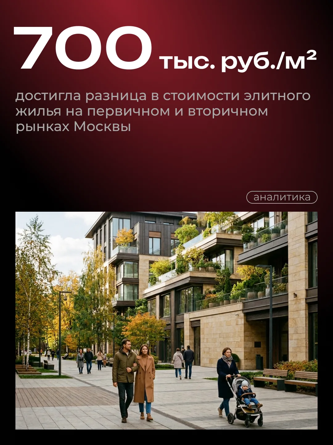 ❓Как изменился ценовой баланс на рынке элитного жилья Москвы за 10 лет?