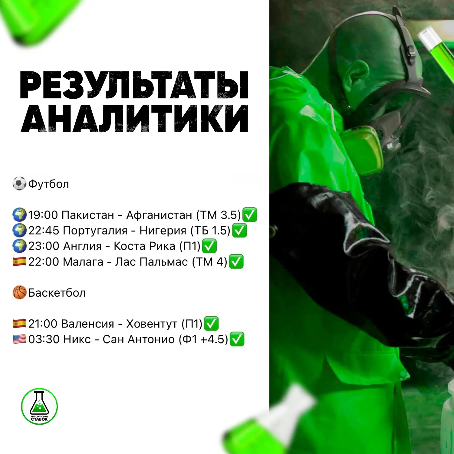 И снова 100% проходимость✅✅✅